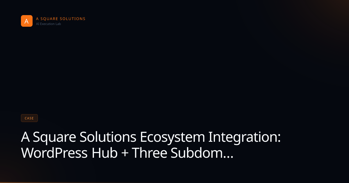A Square Solutions Ecosystem Integration: WordPress Hub + Three ...