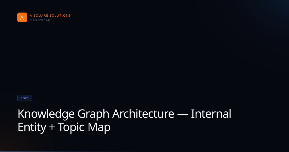 Knowledge Graph Architecture — Internal Entity + Topic Map | AI ...